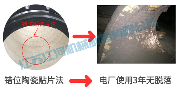 剛玉陶瓷內襯耐磨複合彎管 剛玉陶瓷內襯耐磨複合彎管